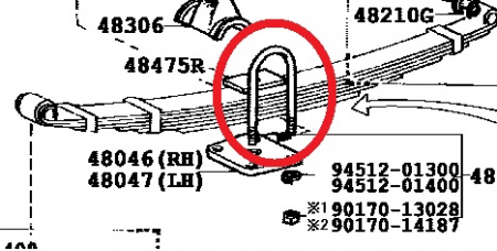 TT U-PULTTI NISSAN C451